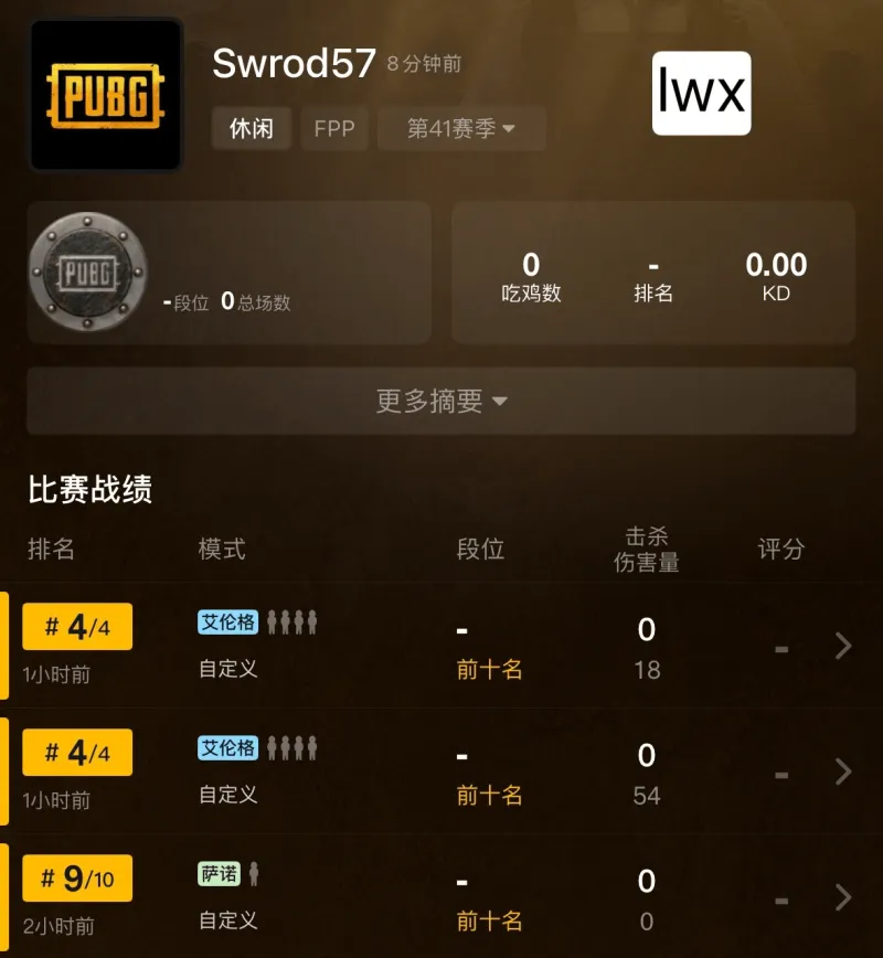 山猫体育直播-Doinb：阿乐第一次求我，求我打一个内战，有Ale、Lwx和刘青松